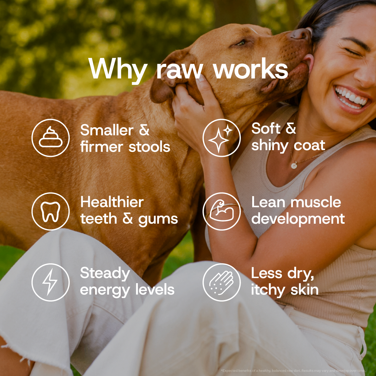Birmingham Raw, Chicken Hypoallergenic